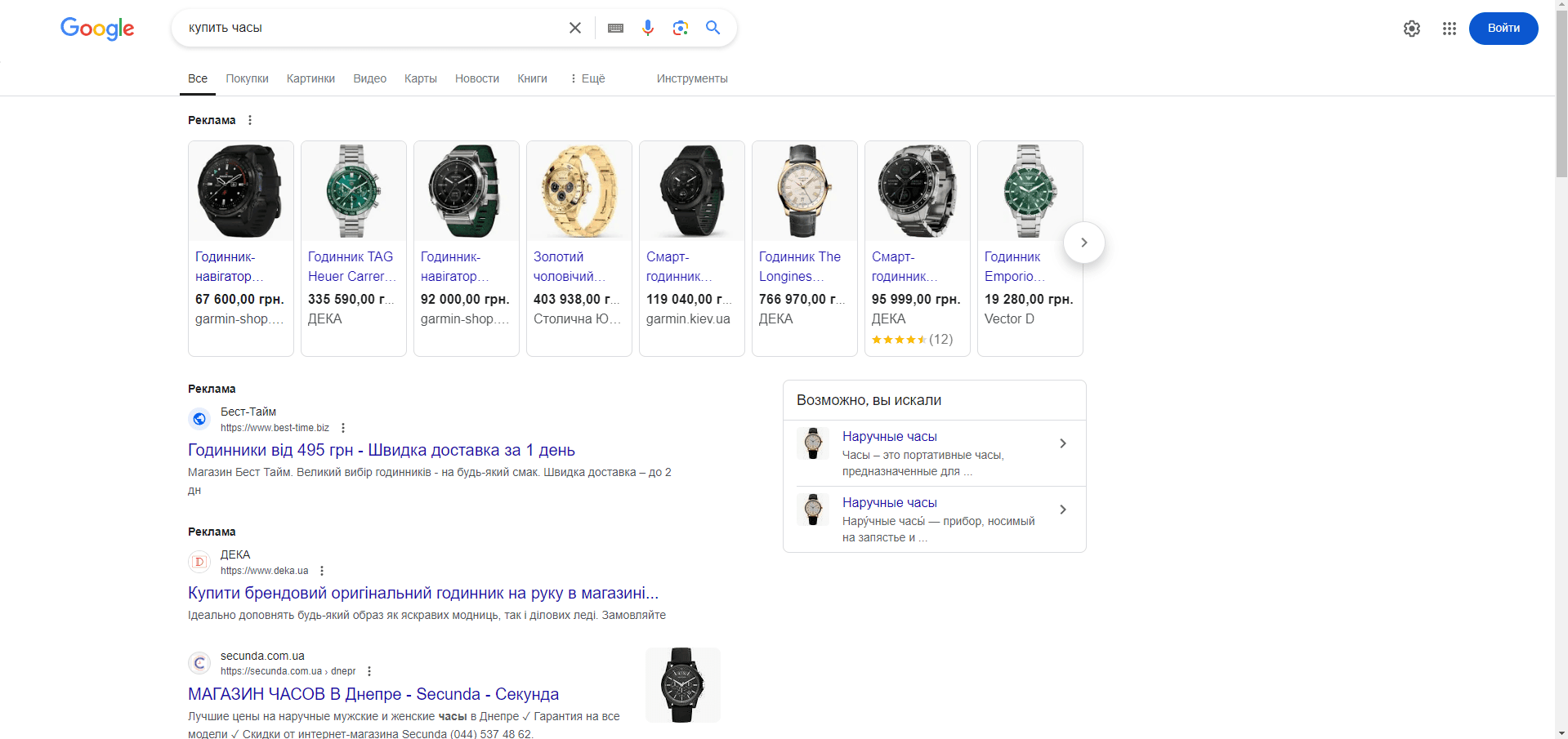 Shopping реклама Google Ads